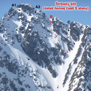 Strbsky Stit - S stena (detail)