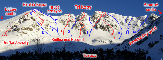 J steny Troch kôp